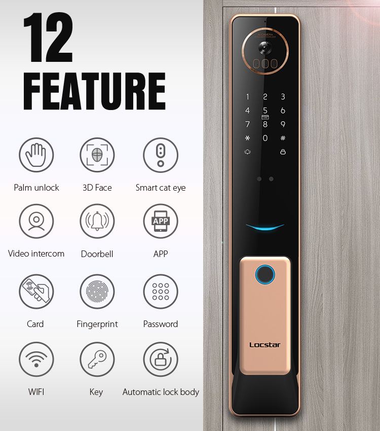 smart lock camera