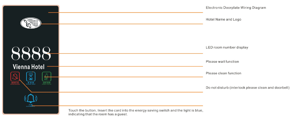 Hotel Doorbell System Hotel Doorbell System